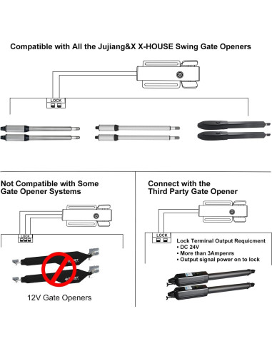 Cerradura Automática Eléctrica X-XHOUSE para Puertas de Swing