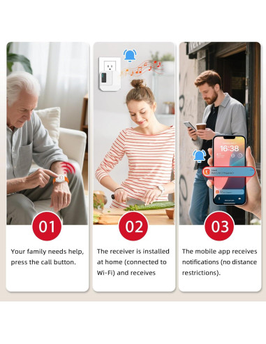 Botón de Llamada Inalámbrico CallToU TY01WH para Ancianos