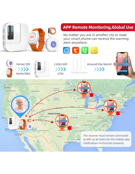 Botón de Llamada Inalámbrico CallToU TY01WH para Ancianos