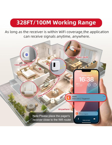 Botón de Llamada Inalámbrico CallToU TY01WH para Ancianos