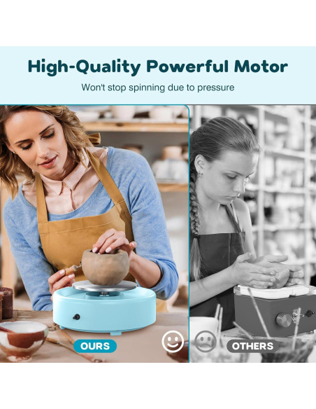 Mini Rueda de Cerámica Alldeer 15 cm 75W para Principiantes