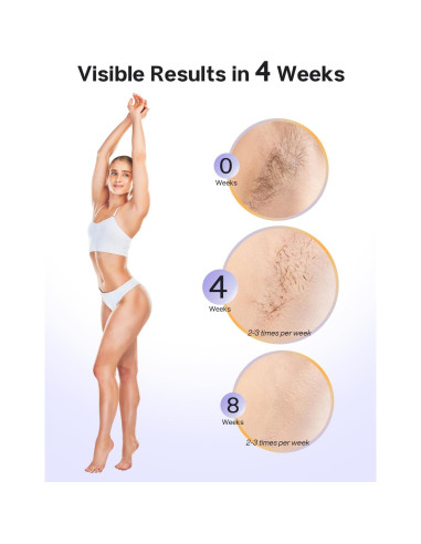 Depilador Láser IPL Blex Mini 201g 2 en 1 Rejuvenecimiento Piel