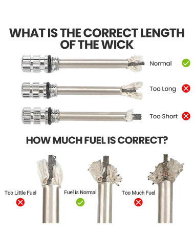 Encendedor Multiherramienta Genérico Reutilizable a Prueba de Agua