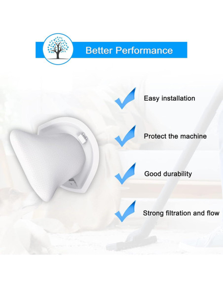 Filtros de Reemplazo EVF100 Rstartree para Aspiradora Black y Decker