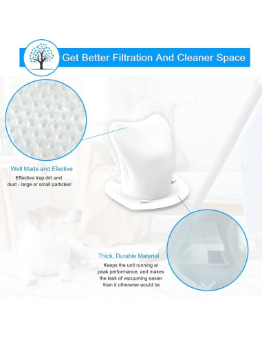 Filtros de Reemplazo EVF100 Rstartree para Aspiradora Black y Decker