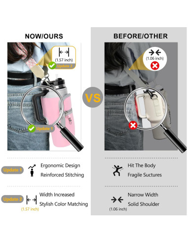 Bolsa Portabotellas Sernaxi para Vaso Stanley 30oz/40oz