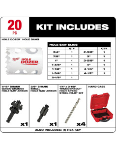 Kit de Sierras de Perforación Bi-Metal Milwaukee 20 Piezas 2