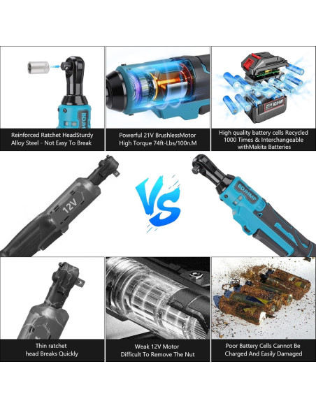 Llave de Trinquete Inalámbrica 3/8" HUAHAO 21V 74FT-LBS