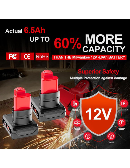 Batería de Reemplazo Li-Ion 12V 6.5Ah TenHutt para Milwaukee