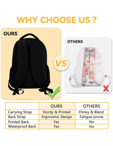 Mochila Escolar UNIKITTY 16" Negra para Niños y Adolescentes