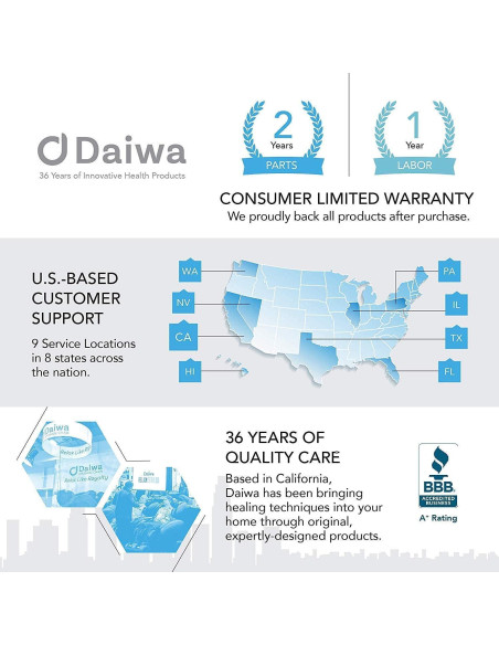 Máquina de Movimiento Daiwa Felicity - Ejercitador Aeróbico Pasivo