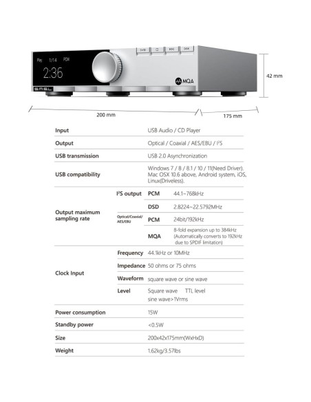 Reproductor de CD S.M.S.L PL200T MQA-CD 32bit/768kHz