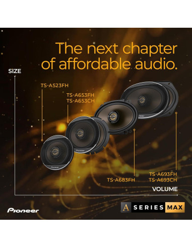 Altavoces Coaxiales Pioneer TS-A683FH 20cm 370W 2 Vías