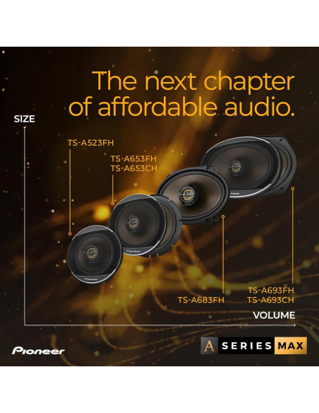 Altavoces Coaxiales Pioneer TS-A683FH 20cm 370W 2 Vías