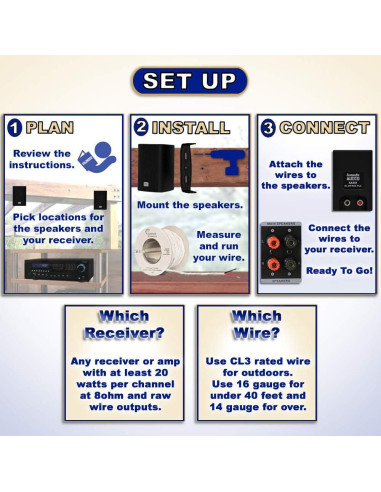 Altavoces de 2 Vías Goldwood AA351B para Interior y Exterior