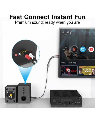 Cable de Audio RCA HOSONGIN 7.62m Doble Apantallado Macho a Macho