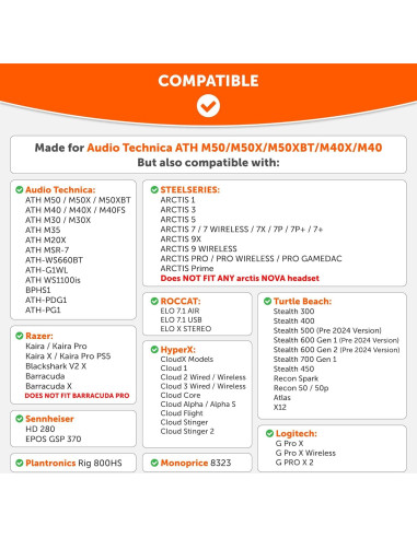 Almohadillas de Reemplazo WC para Auriculares ATH M50X - Floral Negro