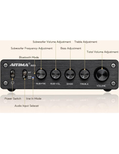 Amplificador AIYIMA A03 2.1 Canales 200W Bluetooth HiFi 2