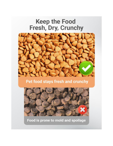 16 Paquetes de Bolsas Deshidratantes Harich CurLife para Mascotas