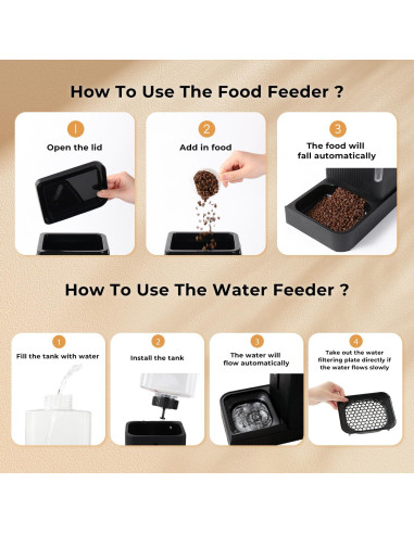 Comedero y dispensador de agua ZOMISIA 3.03L x2 para gatos