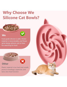 Tazón de Alimentación Lenta para Gato Sarnxgr 16cm Silicona 2