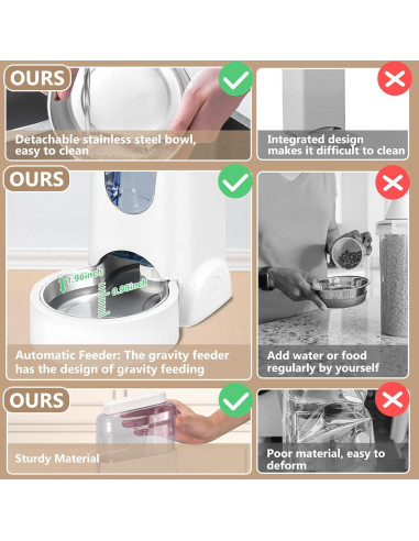 Dispensador Automático de Comida y Agua HWONMTE 3.78L x 2