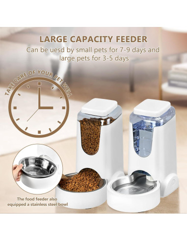 Dispensador Automático de Comida y Agua HWONMTE 3.78L x 2