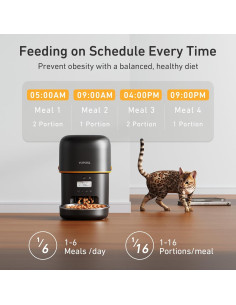 Comedero Automático para Gatos Yuposl 2L con Programación 2