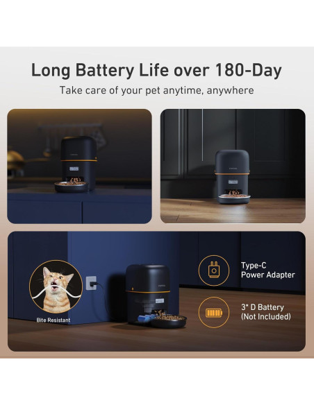 Comedero Automático para Gatos Yuposl 2L con Programación