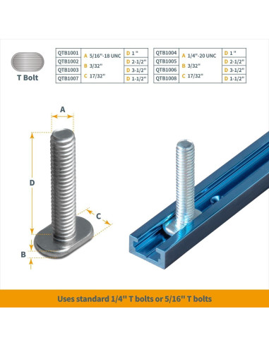 Kit de Abrazaderas de Palanca POWERTEC 72138 con T-Rail 91.4 cm