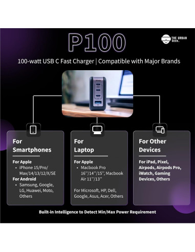 Cargador USB C 100W Stiger - Carga Rápida 4 Puertos