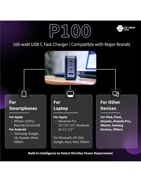 Cargador USB C 100W Stiger - Carga Rápida 4 Puertos