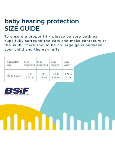 Auriculares Banz Bubzee para Bebés - Protección Auditiva NRR 26dB