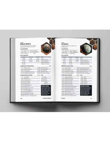 Ironsworn: Starforged - Edición Deluxe RPG Tapa Dura 404 Páginas