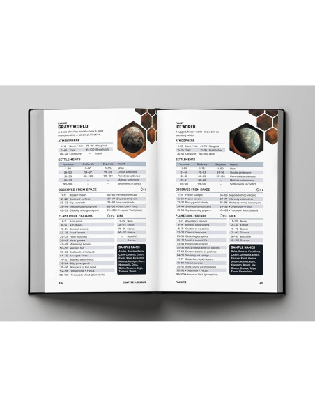 Ironsworn: Starforged - Edición Deluxe RPG Tapa Dura 404 Páginas