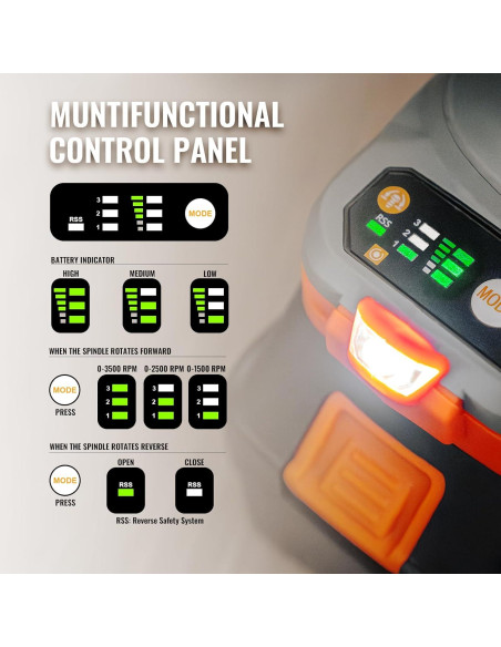 Llave de impacto inalámbrica Bingoway 900N.m 21V 4-en-1 con 2 baterías