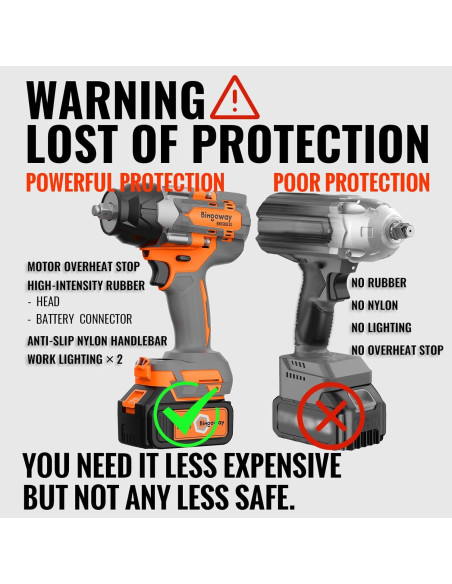 Llave de impacto inalámbrica Bingoway 900N.m 21V 4-en-1 con 2 baterías