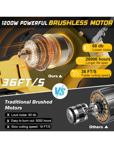 Sierra de Cadena Inalámbrica DEJUNPIOOL 1200W 6+8 Pulgadas