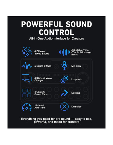 Kit de Podcast SkillDance para 2 Personas con Micrófonos y Mezcladora