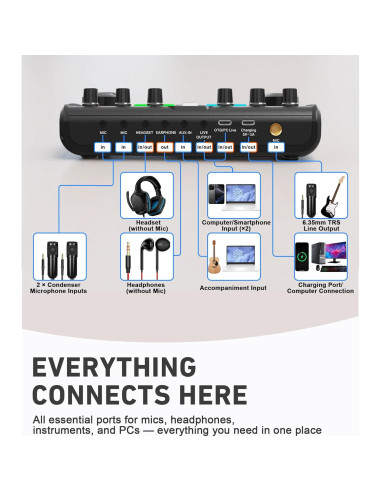 Kit de Podcast SkillDance para 2 Personas con Micrófonos y Mezcladora