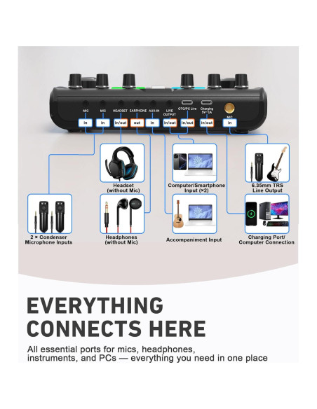 Kit de Podcast SkillDance para 2 Personas con Micrófonos y Mezcladora