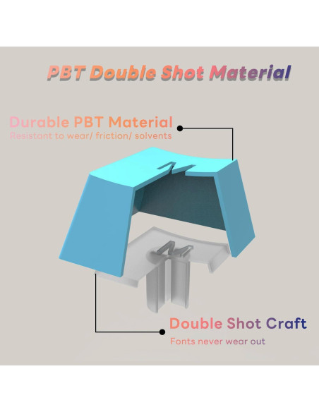 Juego de Teclas Catekro 108 para Teclado Mecánico Azul ABS