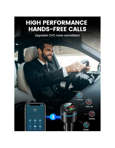 Transmisor FM Bluetooth 5.3 RIWUSI con Cargador Rápido 30W