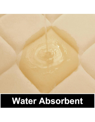 Juego de 3 Alfombrillas de Baño Colorxy - Antideslizantes y Absorbentes