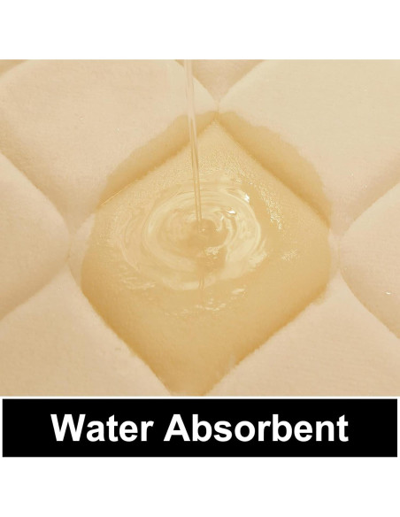 Juego de 3 Alfombrillas de Baño Colorxy - Antideslizantes y Absorbentes