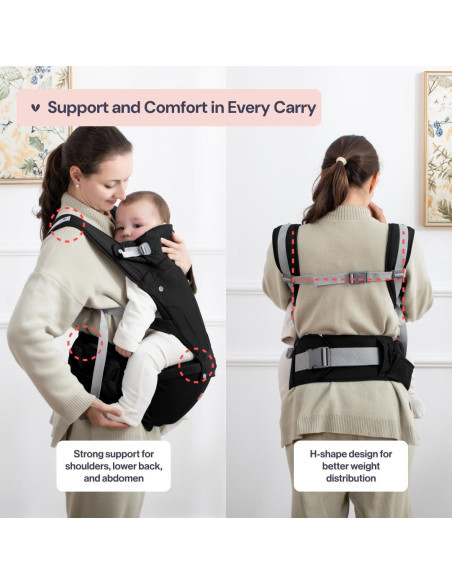 Portabebés BabbleRoo Grow Carrier 6 en 1 Negro 3-23 kg