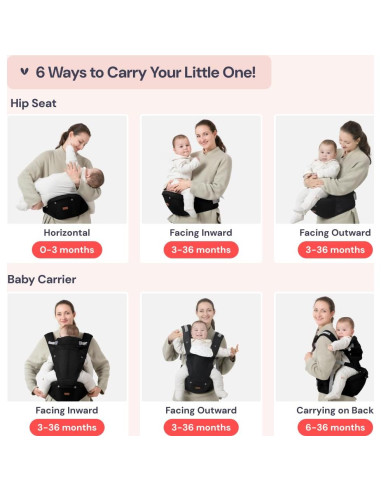 Portabebés BabbleRoo Grow Carrier 6 en 1 Negro 3-23 kg