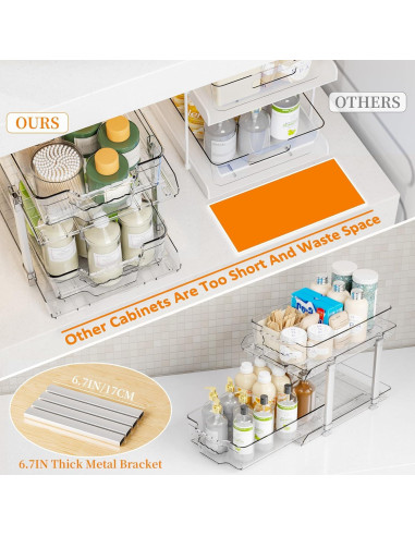 Organizador Bajo Fregadero Yieach 2 Niveles 24.9 cm Alto