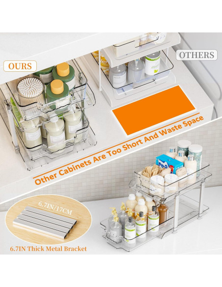 Organizador Bajo Fregadero Yieach 2 Niveles 24.9 cm Alto