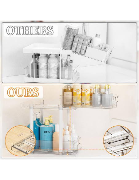 Organizador Bajo Fregadero Yieach 2 Niveles 24.9 cm Alto